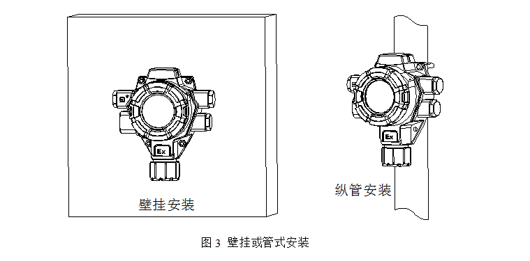 GTYQ-QB500N可燃氣體探測器
